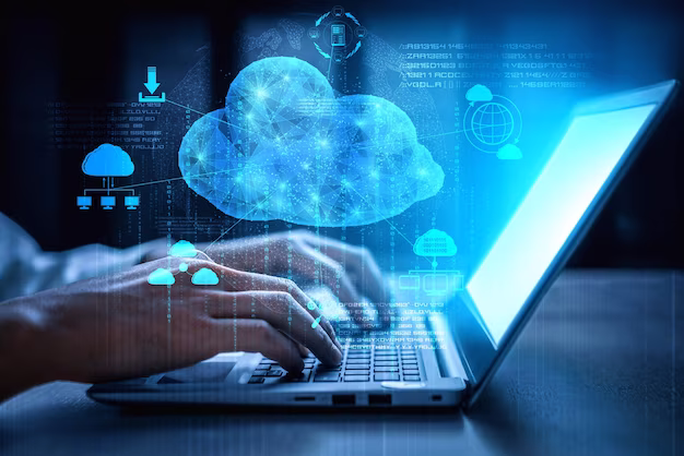 CloudService